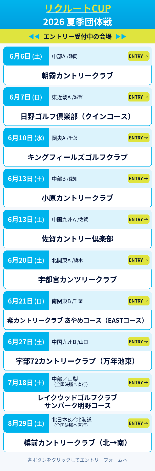 エントリー受付中の会場一覧